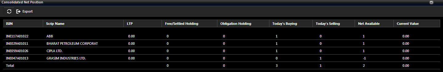 consolidatednetposition.gif